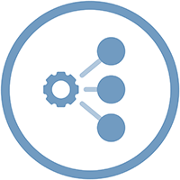 Allocation Optimizer